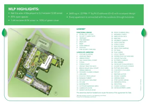 godrej-park-retreat-masterplan