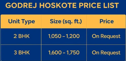godrej-hoskote-price-list